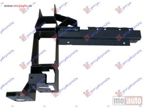 NOVI: delovi  OKVIR FARA METALNI Desno Bmw x3 (f25) 11-14 -nedostupno