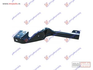 NOVI: delovi  NOSAC HLADNJAKA DONJI BOCNI Desno Bmw series 1 (f21/20) 3/5d 11-15 -dostupno