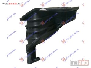 NOVI: delovi  NOSAC FARA DONJI PLASTICNI Desno Bmw series 3 (f30/f31) sdn/s.w. 12-14 -nedostupno