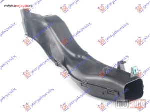 NOVI: delovi  USMERIVAC VAZDUHA UNUTRASNJI PREDNJI PLASTICNI (ZA KOCNICU) (M-TECH) Levo Bmw series 3 (e92/93) coupe/cabrio 11-13 -dostupno