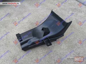 NOVI: delovi  USMERIVAC VAZDUHA UNUTRASNJI (PREDNJI DEO) (ZA KOCNICU) Levo Bmw series 3 (g20/g21) sdn/s.w. 18-22 -dostupno