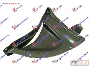 NOVI: delovi  POTKRILO (PREDNJI DEO) PLASTICNO Desno Bmw series 7 (f01/02) 08-12 -dostupno