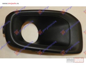NOVI: delovi  OKVIR MAGLENKE (CRNI/CRNI) Desno Jeep renegade 14-18 -dostupno