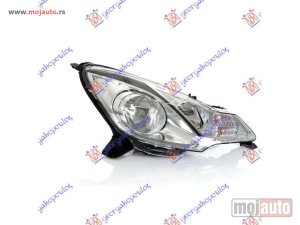 NOVI: delovi  FAR ELEKTRICNI (SA MOTOROM) (DEPO) Desno Citroen ds3 10-14 -dostupno