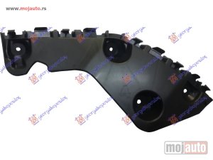 NOVI: delovi  NOSAC ZADNJEG BRANIKA BOCNI PLASTICNI Desno Dacia duster 10-17 -dostupno