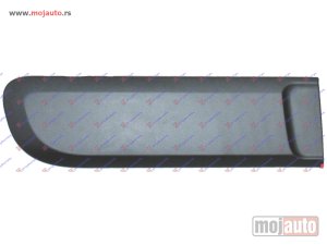 NOVI: delovi  LAJSNA ZADNJIH VRATA Desno Fiat panda new 12- -dostupno