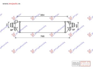 NOVI: delovi  HLADNJAK INTERKULERA 1.6 CDTi 1.7 TDi (570x148x62) Chevrolet trax 13- -dostupno