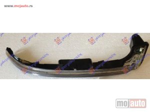 NOVI: delovi  MIGAVAC U RETROVIZORU (LED) Desno Citroen c5 air cross 18- -dostupno