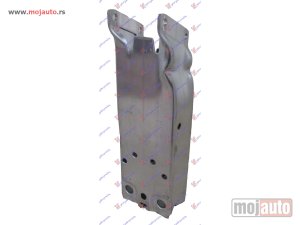 NOVI: delovi  NOSAC SINE PREDNJEG BRANIKA ALUMINIJUM Desno Bmw x1 (f48) 19-22 -dostupno