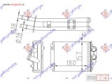 NOVI: delovi  GREJAC KABINE (180x157) (KOMPLET SA CEVIMA) Fiat 500 15- -dostupno