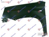 NOVI: delovi  BLATOBRAN 07- Levo Nissan x-trail 01-14 -dostupno