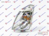 NOVI: delovi  MIGAVAC -2007 Levo Nissan x-trail 01-14 -dostupno
