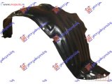 NOVI: delovi  POTKRILO PLASTICNO Desno Nissan micra (k11) 92-98 -dostupno