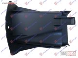 NOVI: delovi  USMERIVAC VAZDUHA UNUTRASNJI (ZADNJI DEO) (ZA KOCNICU) Levo Bmw series 8 coupe-gr.coupe(g15/16)/cabrio(g14)18- -nedostupno