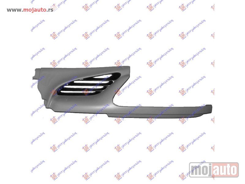 Glavna slika -  PVC MASKA Levo Renault megane l/b 96-98 -dostupno - MojAuto