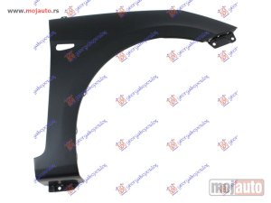 NOVI: delovi  BLATOBRAN (SA OTVOROM ZA MIGAVAC) Desno Hyundai accent 14-18 (export type) -nedostupno