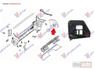 Glavna slika -  NOSAC ZADNJEG BRANIKA (NOSAC SENZORA MRTVOG UGLA) Desno Mercedes eqv (447) 20- -dostupno - MojAuto