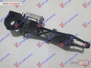 NOVI: delovi  NOSAC SPOLJASNJE KVAKE PREDNJIH/KLIZNIH VRATA Desno Nissan nv 400 11- -dostupno