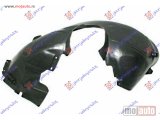 NOVI: delovi  POTKRILO Desno Ford focus c-max 10-14 -dostupno