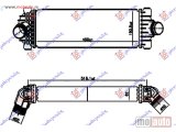 NOVI: delovi  HLADNJAK INTERKULERA 2.0 TDCi DIZEL (450x160x62) Ford transit/tourneo custom 18-23 -dostupno