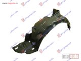 NOVI: delovi  POTKRILO Levo Honda insight 09-14 -dostupno