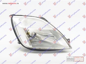 NOVI: delovi  FAR ELEKTRICNI -2006 (TYC) Desno Ford fiesta 02-08 -dostupno