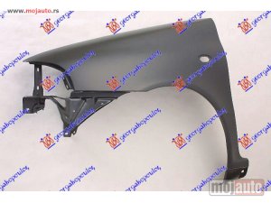 NOVI: delovi  BLATOBRAN Levo Fiat punto 95-99 -dostupno
