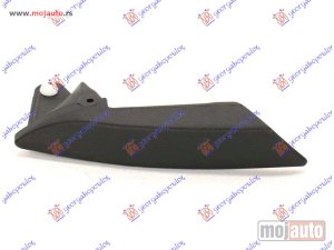 NOVI: delovi  KVAKA PREDNJIH/ZADNJIH VRATA UNUTRASNJA CRNA (BEZ NOSACA) Desno Fiat grande punto 05-12 -dostupno