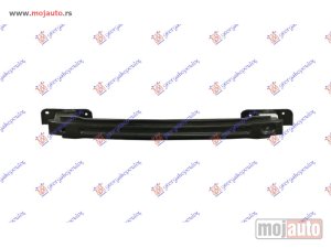 NOVI: delovi  SINA ZADNJEG BRANIKA Fiat panda 03-14 -dostupno