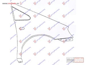 NOVI: delovi  BLATOBRAN 00- Desno Ford galaxy 95-06 -dostupno