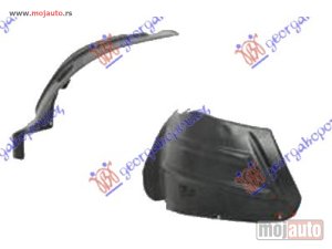 NOVI: delovi  POTKRILO PLASTICNO Desno Fiat ducato 02-06 -dostupno