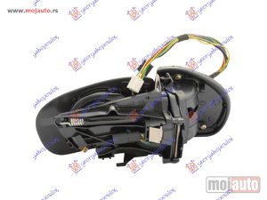 NOVI: delovi  RETROVIZOR (BEZ POKLOPCA) ELEKTRICNI SA GREJACEM (ELEKTRO-SKLOPIV) (MEMORIJA) (A KVALITET) (ASFERICNO STAKLO) Desno Mercedes clc (w203) coupe 01-08 -dostupno