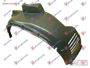 NOVI: delovi  POTKRILO 2000- Desno Opel omega b 94-03 -nedostupno