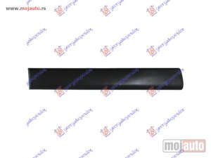 NOVI: delovi  LAJSNA KLIZNIH VRATA MAT-CRNA (100mm) Desno Citroen berlingo 02-08 -dostupno