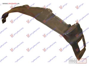 NOVI: delovi  POTKRILO PLASTICNO Levo Mercedes 190e (w201) 84-93 -dostupno
