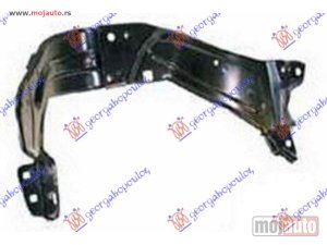 NOVI: delovi  OKVIR FARA GORNJI METALNI Levo Mercedes clc (w203) coupe 01-08 -dostupno