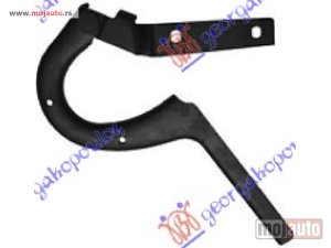 NOVI: delovi  MAKAZE HAUBE Desno Ford fiesta iii 90-95 -dostupno