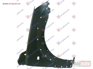 NOVI: delovi  BLATOBRAN Desno Kia sorento 02-09 -dostupno
