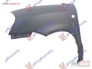 NOVI: delovi  BLATOBRAN (SA OTVORIMA ZA RUB) Levo Hyundai tucson 04-10 -dostupno