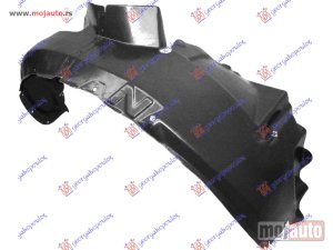 NOVI: delovi  POTKRILO PLASTICNO Desno Hyundai tucson 04-10 -dostupno