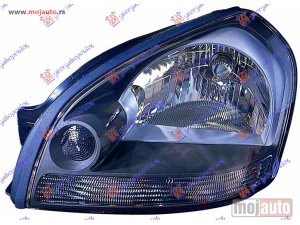 NOVI: delovi  FAR ELEKTRICNI (DEPO) Levo Hyundai tucson 04-10 -dostupno