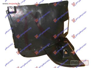 NOVI: delovi  POTKRILO (PREDNJI DEO) PLASTICNO Desno Bmw series 5 (e39) 96-02 -dostupno