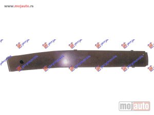 NOVI: delovi  LAJSNA PREDNJEG BRANIKA (M3) Desno Bmw series 3 (e36) compact 94-98 -dostupno