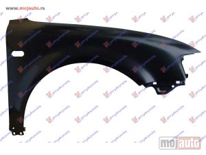 NOVI: delovi  BLATOBRAN Desno Vw passat 97-00 -nedostupno