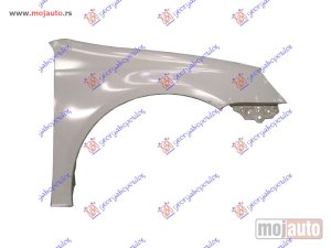 NOVI: delovi  BLATOBRAN Desno Vw jetta 05-10 -dostupno