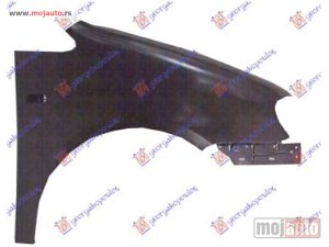 NOVI: delovi  BLATOBRAN (A KVALITET) Desno Vw caddy 04-10 -dostupno
