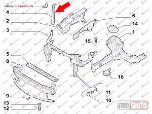 NOVI: delovi  OKVIR FARA METALNI Desno Fiat bravo 07-14 -dostupno