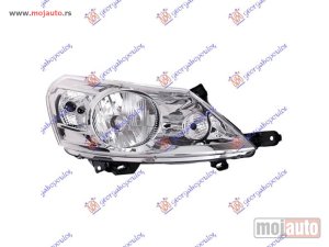 NOVI: delovi  FAR (SA MOTOROM) (DEPO) Desno Fiat scudo 07-16 -dostupno