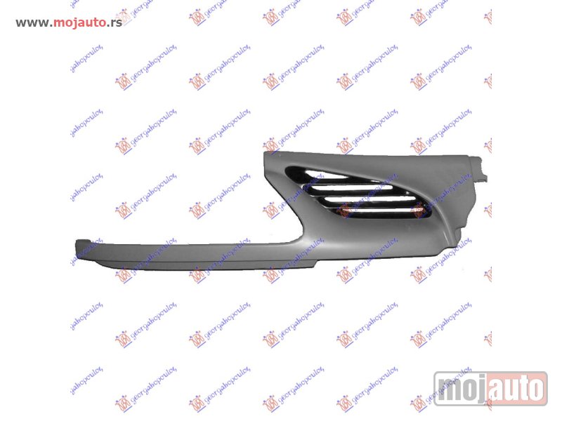 Glavna slika -  PVC MASKA Desno Renault megane l/b 96-98 -dostupno - MojAuto