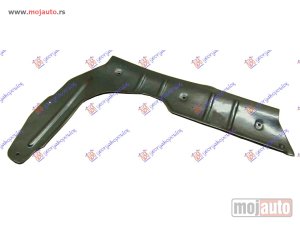 NOVI: delovi  ZASTITA MOTORA CENTRALNA PLASTICNA Kia rio 05-11 -dostupno